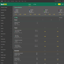 Bet365 Sportsbook Review