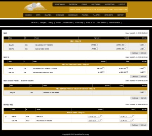SportsBetsOnline Betting Interface SportsBetsOnline Betting Interface